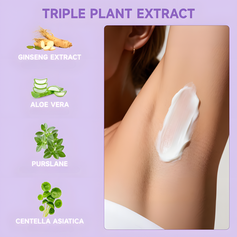 Intimate Peace System™